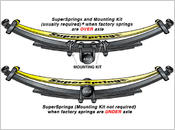 SuperSprings - ssa15-ford-f350 - Image #2